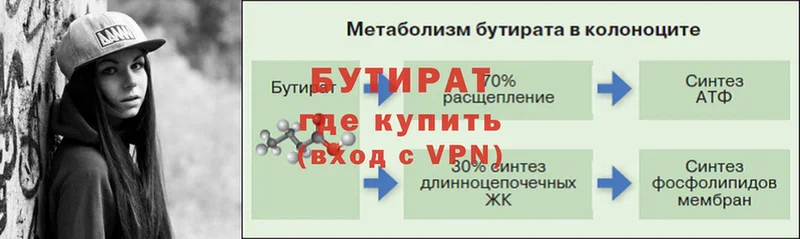 БУТИРАТ 1.4BDO  Краснослободск 